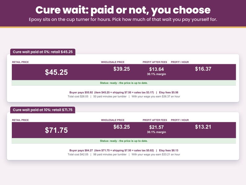 Cure wait time: choose whether the hours on the turner are paid or left out of the price