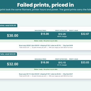 Failed prints priced in: the same planter priced with nothing failing and with one in ten failing, so the good prints carry the lost ones