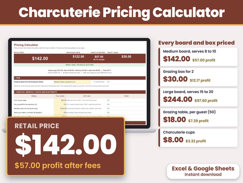 Charcuterie pricing calculator spreadsheet for Excel and Google Sheets showing the price of a board and the profit after card fees and delivery at the top