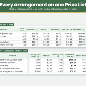 Price List tab: bridal bouquet, bridesmaid bouquet, boutonniere, centerpiece and vase arrangement with cost, price, fees and profit on one page