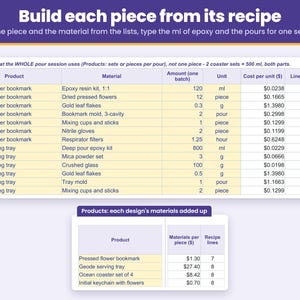Recipes tab: build each resin piece from its ml of epoxy, grams of mica, inclusions and mold uses for one pour session so the material cost is added up