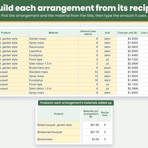 Recipes tab: build each arrangement from its stems and supplies for one wedding batch so the flower cost per arrangement is added up for you