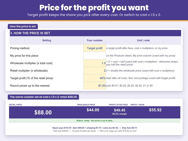 Pricing method choice: set the profit you want per resin piece, or use wholesale and retail multipliers