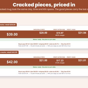 Cracked or failed pieces priced in: the same mug priced with nothing cracking and with one in ten cracking, so the good pieces carry the lost ones
