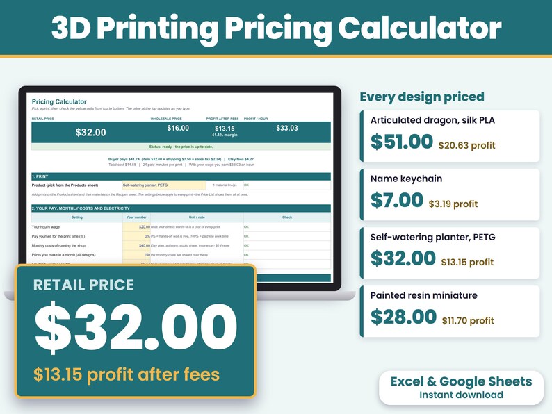 3D printing pricing calculator spreadsheet for Excel and Google Sheets showing the retail price per print and profit after Etsy fees at the top