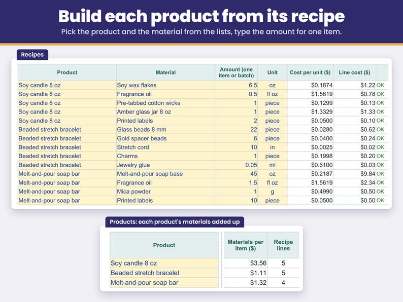 Recipes sheet: pick a product and its materials from lists, type the amount for one item, and the materials add up per product
