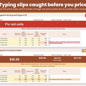 Typing slips such as a clock time typed in the drying wait turn the price red until fixed, and an unusual crack rate shows an orange check