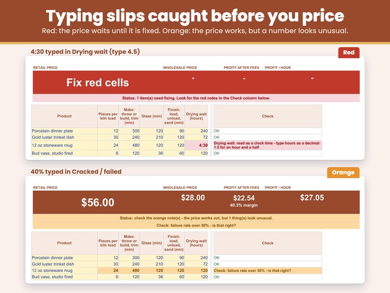 Typing slips such as a clock time typed in the drying wait turn the price red until fixed, and an unusual crack rate shows an orange check