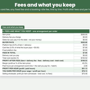 Card fee, any fixed fee and a booking-site fee taken out line by line so you see your profit per arrangement after fees and what you earn per hour