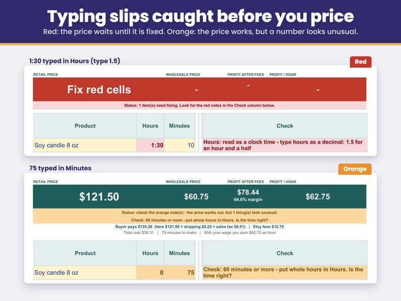 Input checks flag typing mistakes in red, such as 1:30 typed in hours, and unusual numbers in orange before you price
