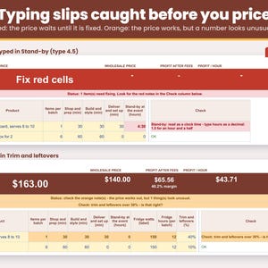 Typing slips such as a clock time typed in the stand-by turn the price red until fixed, and an unusual number shows an orange check