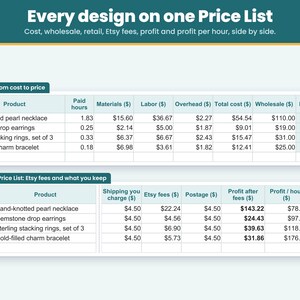 Price List tab: every jewelry design with its paid hours, cost, wholesale and retail price, Etsy fees and profit on one page