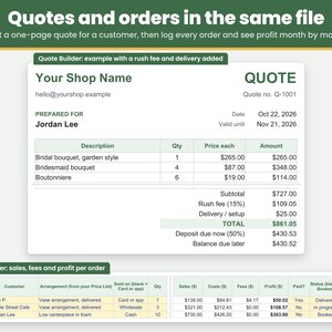 Example florist quote in the Quote Builder with a rush fee and delivery added, and the Order Tracker logging every order with profit month by month