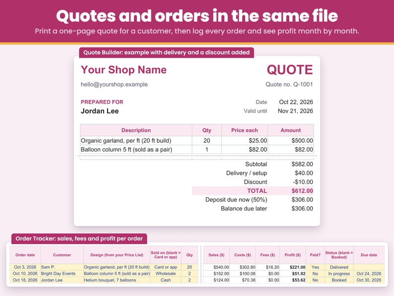 Example balloon garland quote in the Quote Builder with delivery and a discount added, and the Order Tracker logging every order with profit month by month