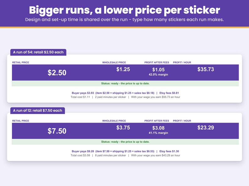 Bigger print runs give a lower price per sticker because the design and set-up time is shared over every sticker in the run