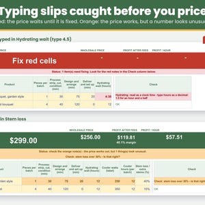 Typing slips such as a clock time typed in the hydrating wait turn the price red until fixed, and an unusual number shows an orange check
