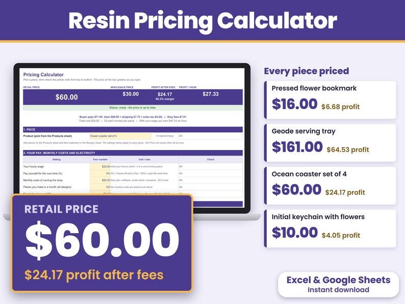 Resin art pricing calculator spreadsheet for Excel and Google Sheets showing the retail price per piece and profit after Etsy fees at the top