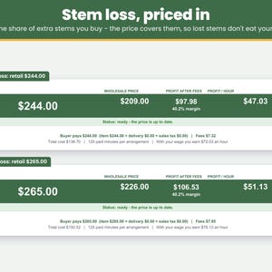 Stem loss priced in: type the share of extra stems you buy for breakage and early blooms and the arrangement price covers them