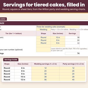 Servings for round, square and sheet tiered cakes filled in from the Wilton party and wedding charts