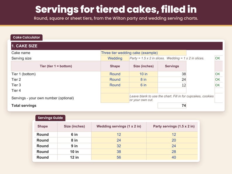 Servings for round, square and sheet tiered cakes filled in from the Wilton party and wedding charts