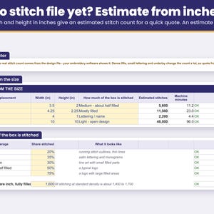 Stitch estimator turning design width and height in inches into an estimated stitch count