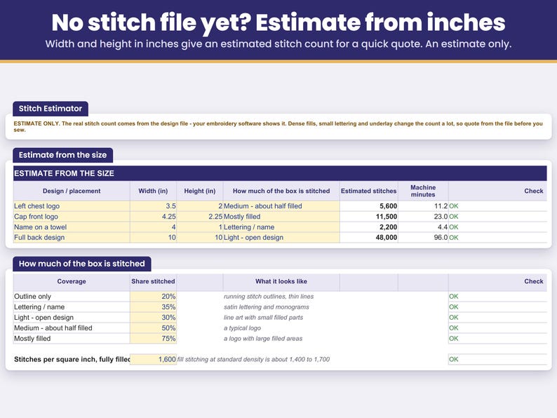 Stitch estimator turning design width and height in inches into an estimated stitch count