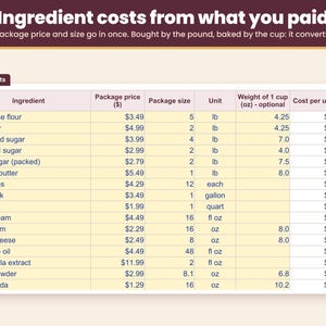 Ingredient cost sheet: enter package price and size once, units convert from pounds to cups