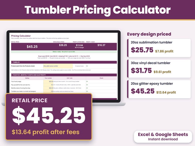 Tumbler pricing calculator spreadsheet for Excel and Google Sheets showing the suggested price per tumbler and profit at the top
