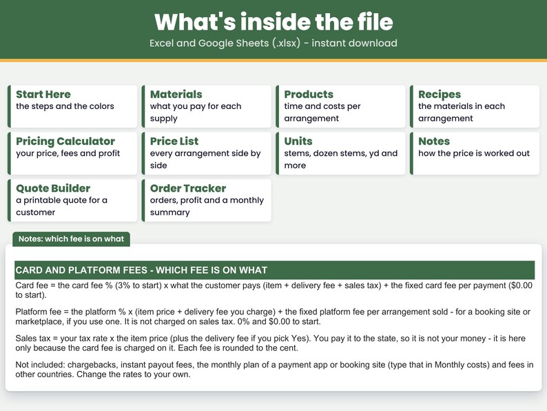 Tabs inside the .xlsx file for Excel and Google Sheets: Start Here, Materials, Products, Recipes, Pricing Calculator, Price List, Quote Builder, Order Tracker, Units, Notes