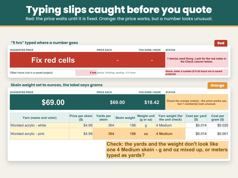 Input checks flag typing mistakes in red and unusual numbers in orange before you quote