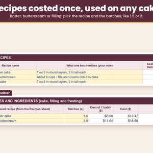 Saved recipes for batter, buttercream and filling, costed once and used on any cake by batches