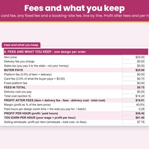 Card fee, any fixed fee and a booking-site fee taken out line by line so you see your profit per foot after fees and what you earn per hour