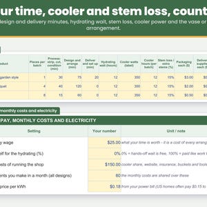 Products sheet: arrangements per batch, minutes to process, design and deliver, hydrating wait, stem loss, cooler power and the vase or wrap for each arrangement