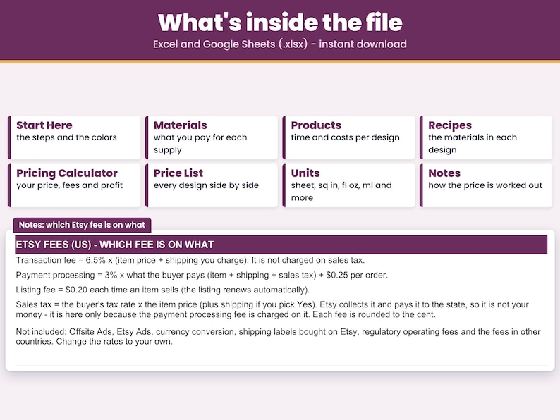 Tabs inside the .xlsx file for Excel and Google Sheets: Start Here, Materials, Products, Recipes, Pricing Calculator, Price List, Quote Builder, Order Tracker, Units, Notes