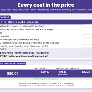 Price breakdown line by line: materials, labor, packaging, equipment wear, heat mat electricity, monthly costs, total cost, wholesale and retail price
