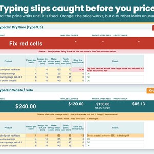 Typing slips such as a clock time typed in the glue dry time turn the price red until fixed, and an unusual waste share shows an orange check