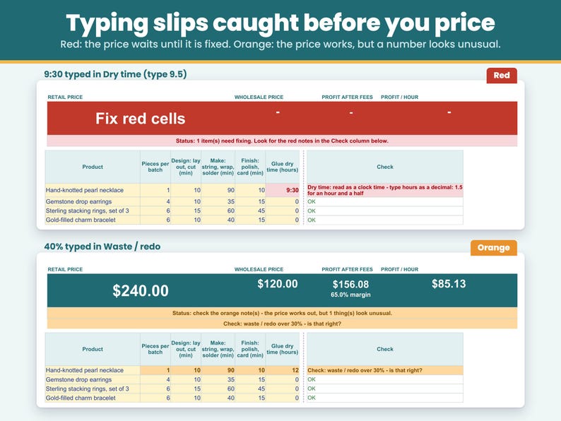 Typing slips such as a clock time typed in the glue dry time turn the price red until fixed, and an unusual waste share shows an orange check