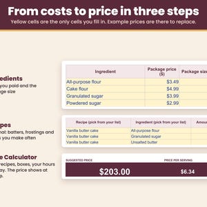How it works in three steps: ingredients, recipes, then the cake calculator
