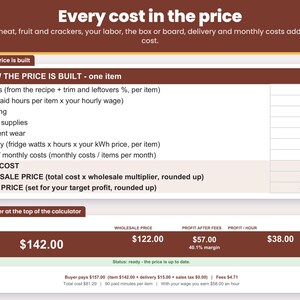 Price breakdown line by line: food, labor, packaging, fridge electricity, monthly costs, total cost, wholesale and retail price