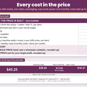 Price breakdown line by line: materials, packaging, your pay, overhead, fees and profit