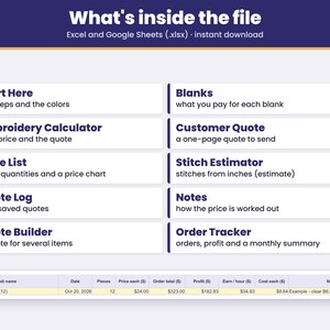 Tabs inside the .xlsx file for Excel and Google Sheets: Start Here, Blanks, Embroidery Calculator, Customer Quote, Price List, Stitch Estimator, Quote Log, Quote Builder, Order Tracker, Notes