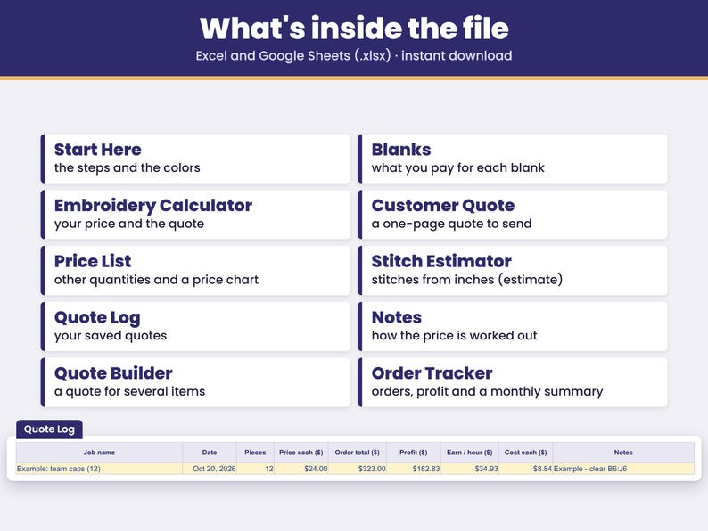 Tabs inside the .xlsx file for Excel and Google Sheets: Start Here, Blanks, Embroidery Calculator, Customer Quote, Price List, Stitch Estimator, Quote Log, Quote Builder, Order Tracker, Notes