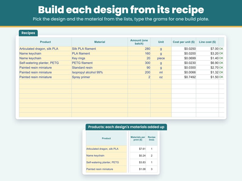 Recipes tab: build each 3D printed design from its filament grams and other supplies for one build plate so the material cost is added up