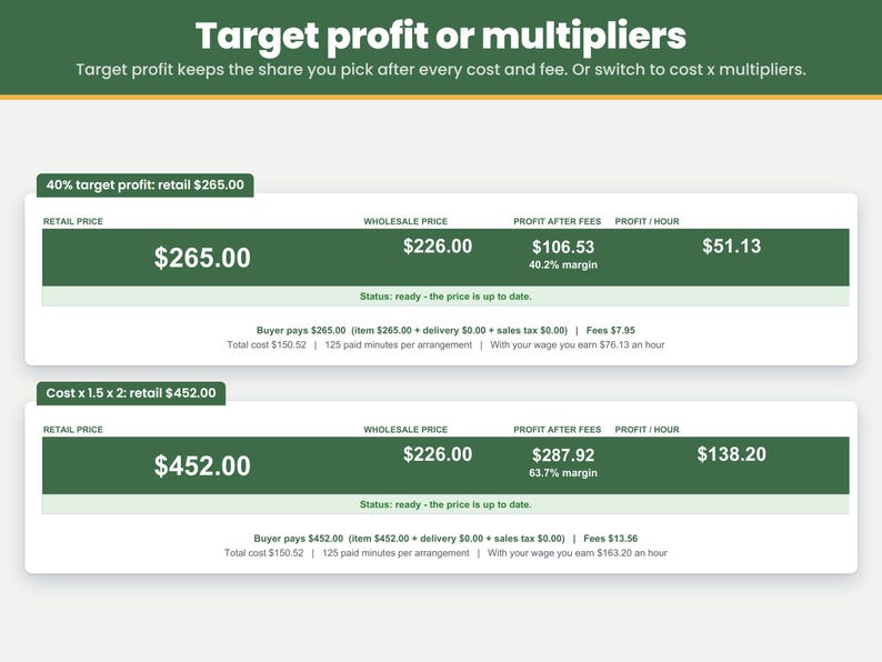 Pricing method choice: set the profit you want per arrangement, or use wholesale and retail multipliers