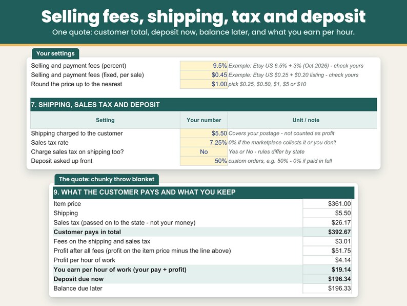 Quote with selling fees, shipping, tax, deposit now and balance later, plus earnings per hour