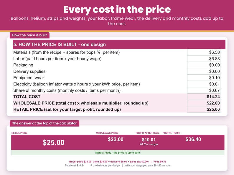 Price breakdown line by line: balloons and supplies, labor, equipment wear, inflator electricity, monthly costs, total cost, wholesale and retail price