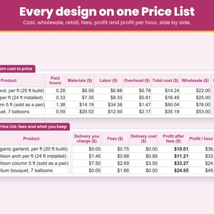 Price List tab: garland, arch, column pair and helium bouquet with paid hours, cost, wholesale and retail price, fees and profit on one page