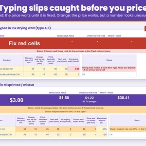 Typing slips such as a clock time typed in the drying wait turn the price red until fixed, and an unusual number shows an orange check