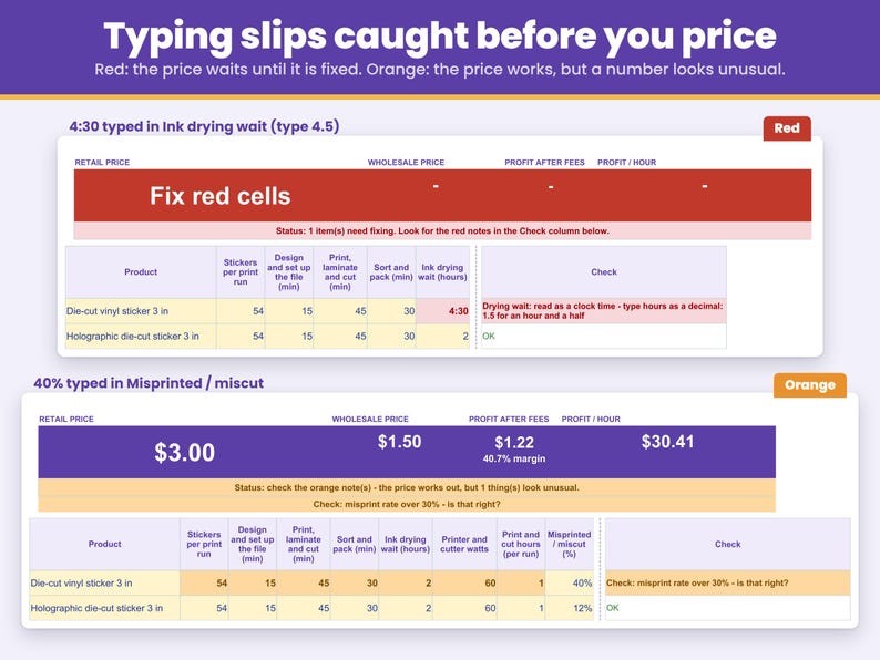 Typing slips such as a clock time typed in the drying wait turn the price red until fixed, and an unusual number shows an orange check