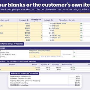 Your blanks with a markup, or a fee per piece when the customer brings their own item